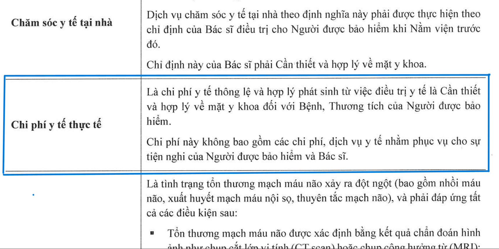 Những điểm nổi bật thẻ bảo hiểm sức khỏe của Generali VITA – Sức Khỏe ...